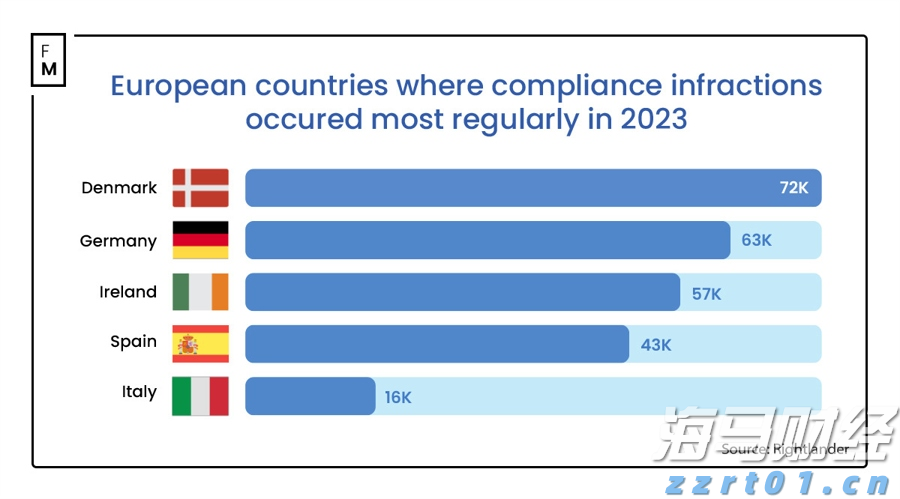 珠海经济特区45年！宣传短片《路》发布